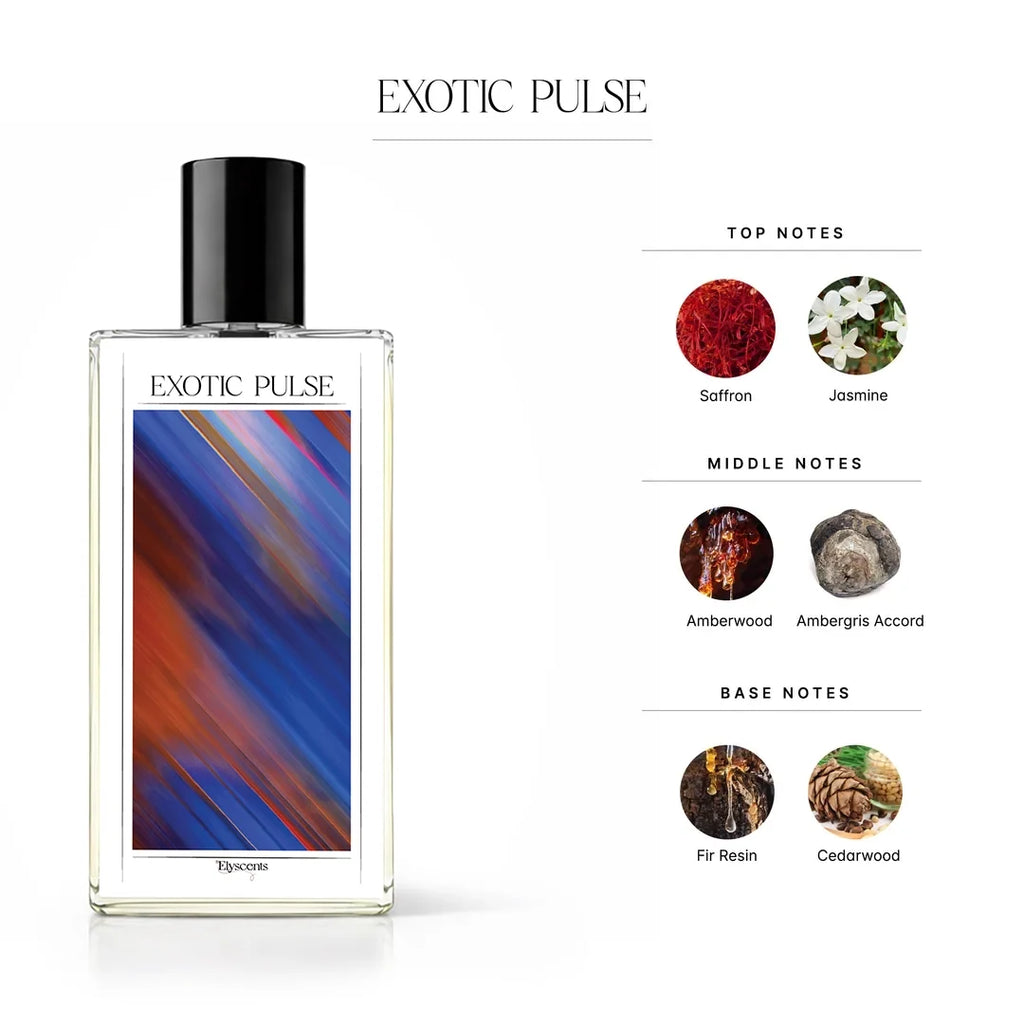 Exotic Plus 100 ML
