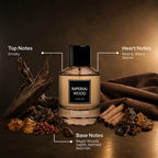 imperial-wood-perfume-elyscents-uae.jpg